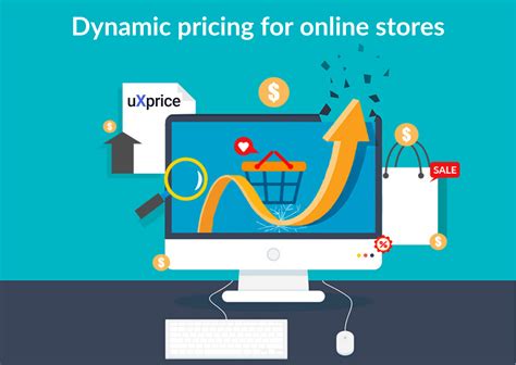 Dynamic Pricing For Online Stores Uxprice Blog