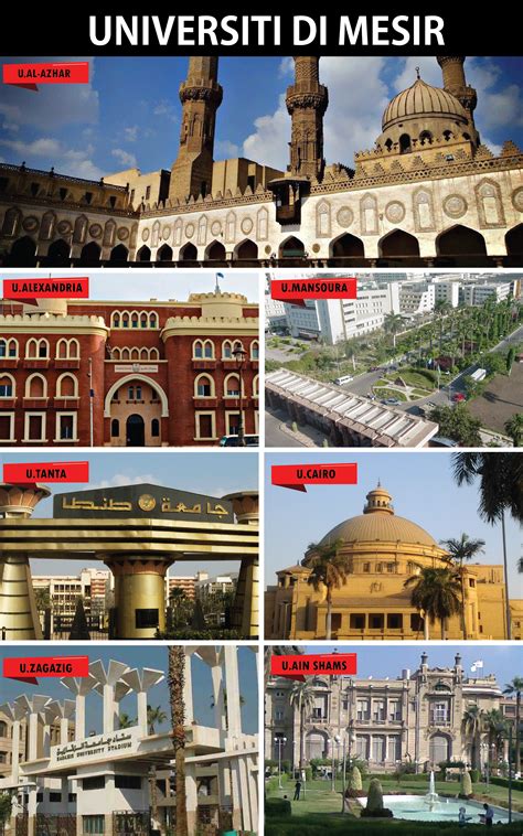 Sutomo 6 8 jakarta 10710 indonesia telp 62 21 3841195 3842508 3810291 faks 62 21 3857046 mailbox. Ijazah Sarjana Muda Di Mesir Sesi 2020
