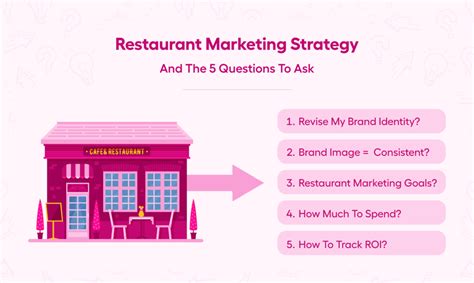 43 Restaurant Marketing Tips For Scaling Operations That Work