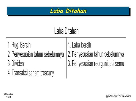 Pengertian hukum menurut ahli ini adalah suatu himpunan peraturan yang berisi perintah dan larangan yang mengatur tata tertib kehidupan di masyarakat dan harus dipatuhi oleh setiap individu dalam masyarakat karena pelanggaran akan pedoman hidup dapat mendatangkan tindakan dari. Pengertian Laba Bersih Menurut Para Ahli / Laporan Laba ...