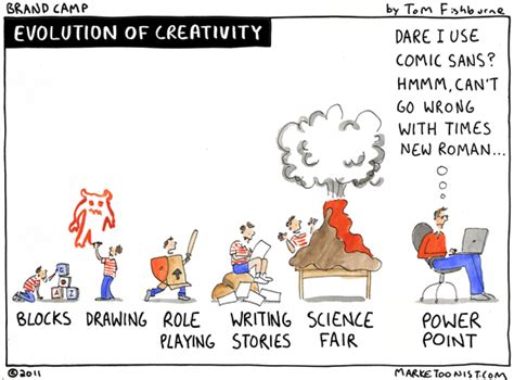 Evolution Of Creativity Marketoonist Tom Fishburne