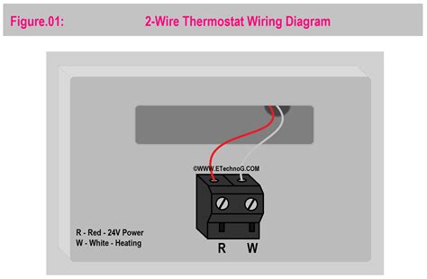2 To 8 Wire All Thermostats Wiring Diagrams Honeywell Nest In 2023