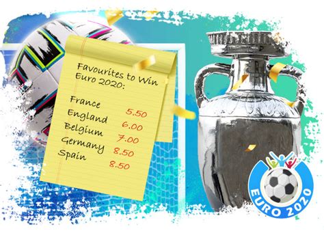 Look no further, check out all the latest free bet offers for euro 2020 from the uk's leading bookies all you need to know about euro 2020 group a. Euro 2020 Tournament Prediction and Tips | 10CRIC World