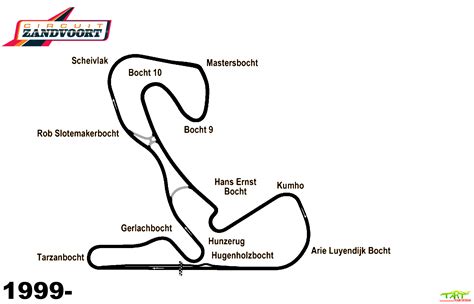 sɪrˈkʋi ˈzɑntfoːrt), officially cm.com circuit zandvoort, known as circuit park zandvoort until 2017 is a motorsport race track located in the dunes north of. Sportscar Worldwide | Zandvoort