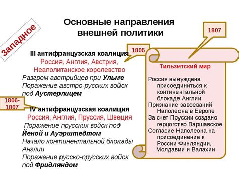 Обязывал румынию поставлять центральным державам «излишки» сельскохозяйственной продукции. Презентация "Внешняя политика России в начале XIX века ...