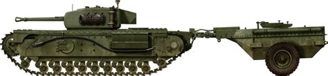 Churchill Crocodile A22f Tank Encyclopedia