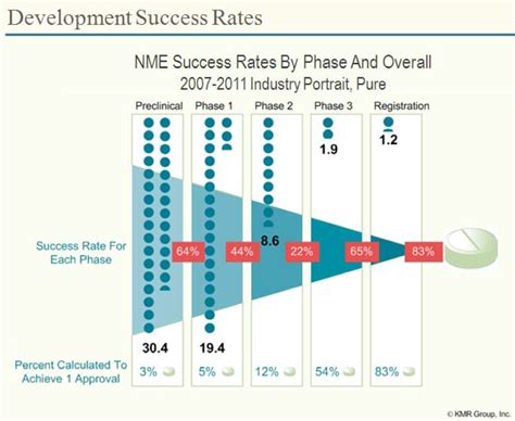 Big pharma in focus this morning as AstraZeneca and GSK grab the headlines