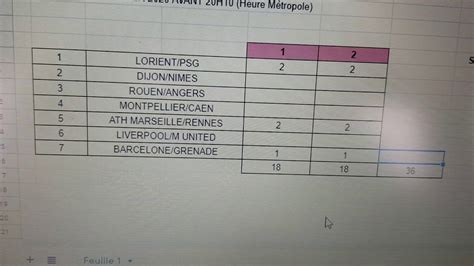 People here follow psg so little you can say any bullshit about them and they'll upvote you. Lorient/PSG Grille Loto foot 7 N°18 - YouTube