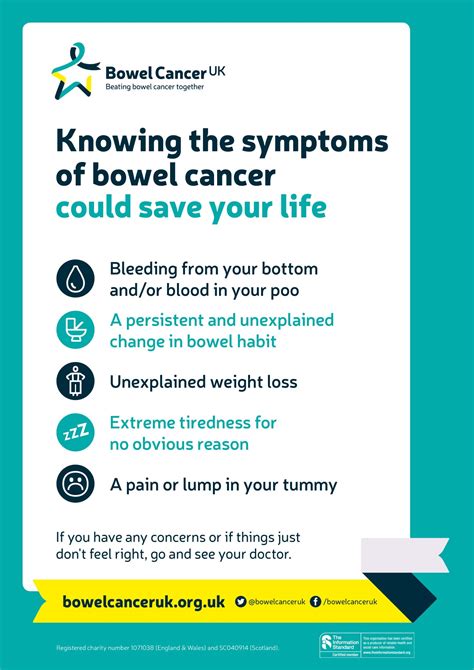 Symptoms And Signs About Bowel Cancer Bowel Cancer Uk
