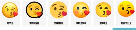Face Blowing Kiss Emoji