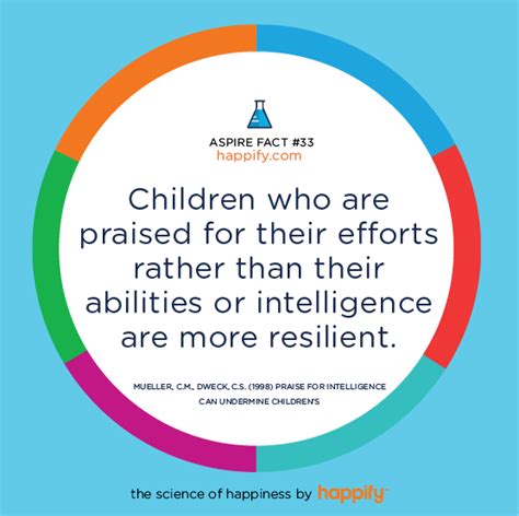 The Secret To Raising Resilient Kids