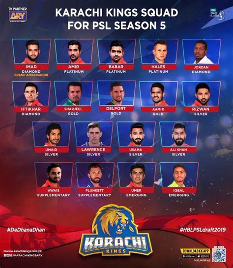 The karachi kings officially announced karachi kings team players squad for psl 5 and players drafting is held in national stadium karachi where owner and establishment administrators are meet and declared mohammad rizwan, umaid asif, dan lawrence, ali khan. PSL 2020 Schedule, Time Table & Match Fixtures - PSL 5 ...