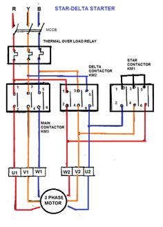 Electrical panel board wiring diagram pdf elegant electrical. Star Delta Starter - (Y-Δ) Starter Power, Control and ...