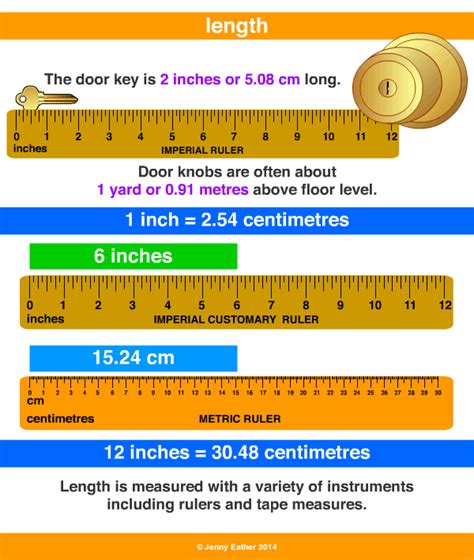 Length A Maths Dictionary For Kids Quick Reference By Jenny Eather