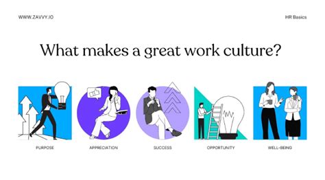 Top 12 Company Culture Example In 2022 Blog Hồng