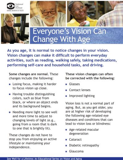 Everyones Vision Can Change With Age National Eye Institute