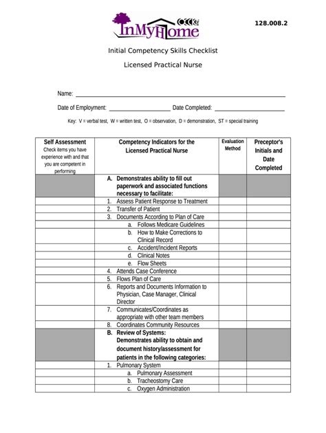 Competency Checklist Template Word Doc Template Pdffiller