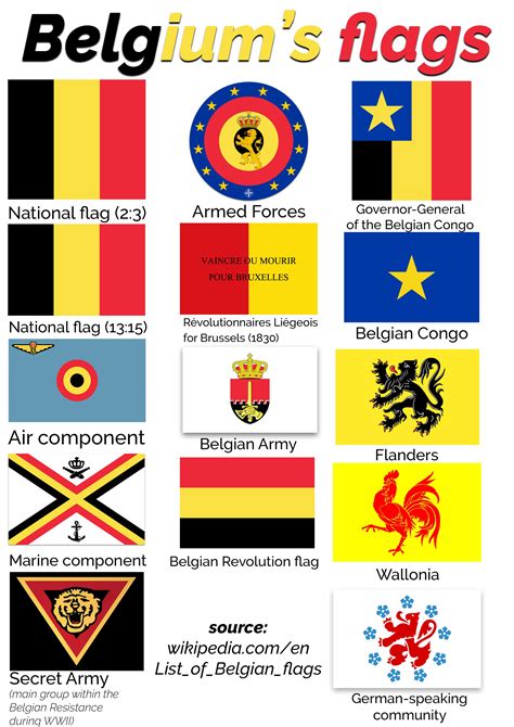 Different Belgian Flags — Which One Is Your Favorite Rbelgium