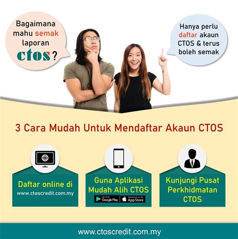 Cara online ini sesuai bagi yang tidak mempunyai masa dan sibuk kerana boleh menjimatkan masa anda tanpa perlu lagi ke kiosk bank negara. Cara Daftar, Semak Status Laporan CCRIS dan CTOS Secara ...