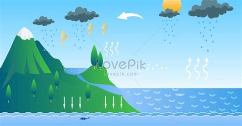 We did not find results for: Soal UN Siklus Hidrologi ~ GEOGRAPIK