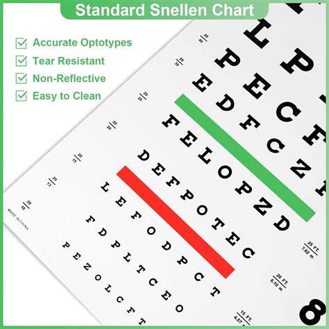 Buy Snellen Eye Chart Eye Charts For Eye Exams 20 Feet 22×11 Inches