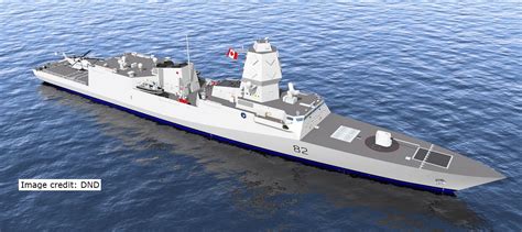 New Rn Type 26 Frigates Canadian Naval Review