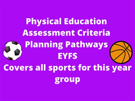 Primary Physical Education Assessment Criteria All Years Teaching