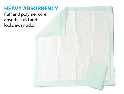 Medline Heavy Absorbency 36 X 36 Quilted Bed Pads Large Disposable
