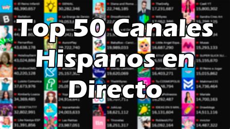 Top Canales Hispanos Con M S Suscriptores En Directo Youtube
