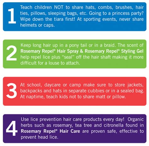 Fairy tales hair care for children. Fairy Tales Hair Care- Rosemary Repel Lice Prevention ...