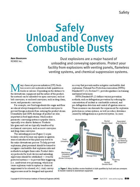 Safely Convey Combustible Dusts Explosion Combustion