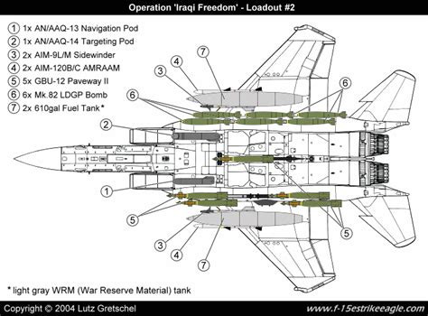 F 15e Strike Eagle Worlds Most Effective Deep Striker Key Aero