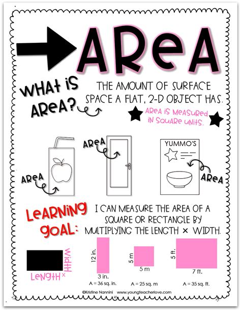 Free Differentiated Area Anchor Chart Printable So Helpful Young