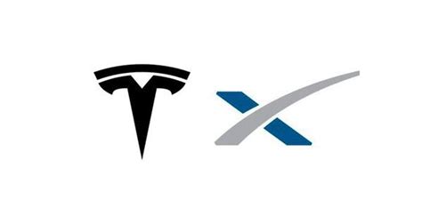 Последние твиты от spacex (@spacex). Would SpaceX buy Tesla? | EVANNEX Aftermarket Tesla ...