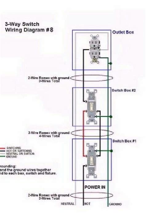 23 Wiring Diagram For Two Way Switch Using A Two Gang Light Switch