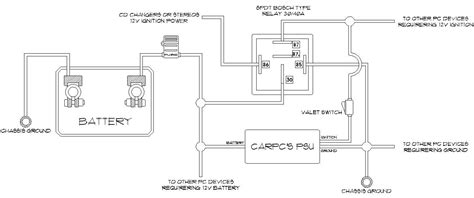 Relays are the integral component of any car wiring. 12V Relay Wiring Diagram 5 Pin | Wiring Diagram