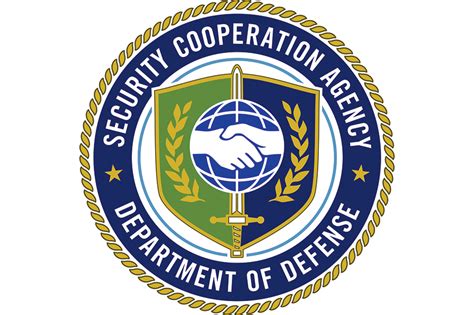 Fy2020 Security Cooperation Numbers Defense Security Cooperation Agency