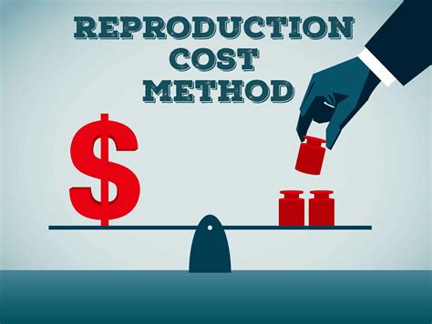 Phương Pháp Chi Phí Tái Tạo Reproduction Cost Method Là Gì