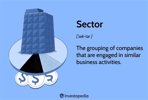 What Is An Economic Sector And How Do The 4 Main Types Work