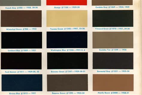 Though most of the time it can be easy to select the color that you desire, it's not uncommon that you run into a situation where you. Model T Ford Forum: Old paint colors