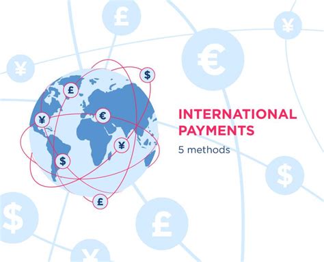 International Payments The 5 Most Common Payment Methods