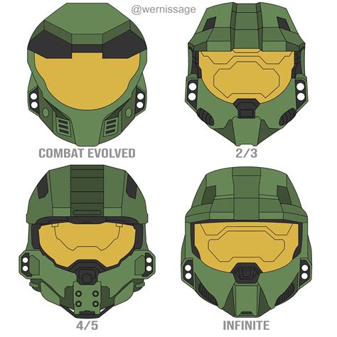 Halo Infinite Master Chief Full Helmet For Kids Ubicaciondepersonas