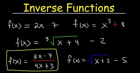 How to find inverse of function | Inverse functions, Writing fractions ...