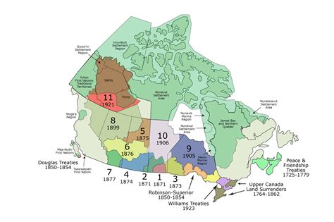 Treaties And Land Claims Indigenous Awareness Canada Online Training