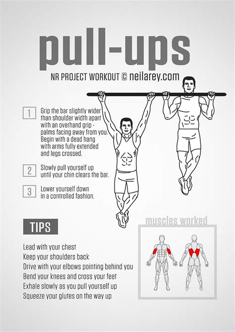A Guide To One Pull Up Pull Ups Calisthenics Workout Fitness Body