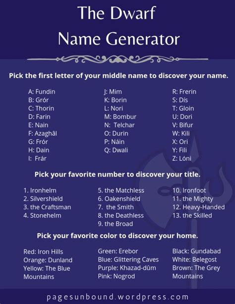 The Dwarf Name Generator Funny Name Generator Funny Names Name