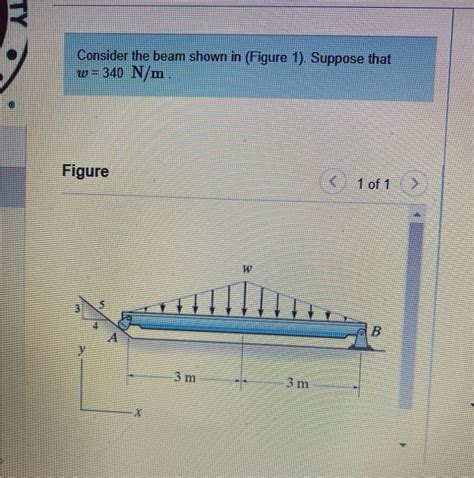 Solved Consider The Beam Shown In Figure 1 Suppose That W