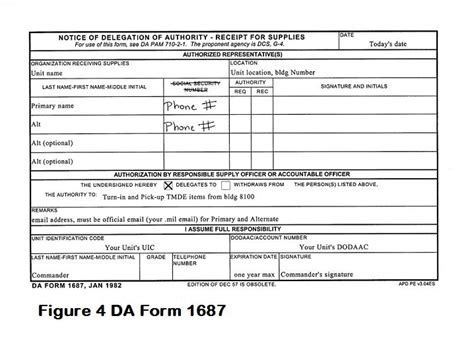 Fillable Da Form 1687 Signature Card Printable Forms Free Online