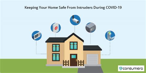 Keeping Your Home Safe From Intruders During Covid 19 Consumera