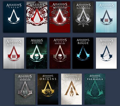 Ranking Every Title Intro In The Assassins Creed Saga Strangely